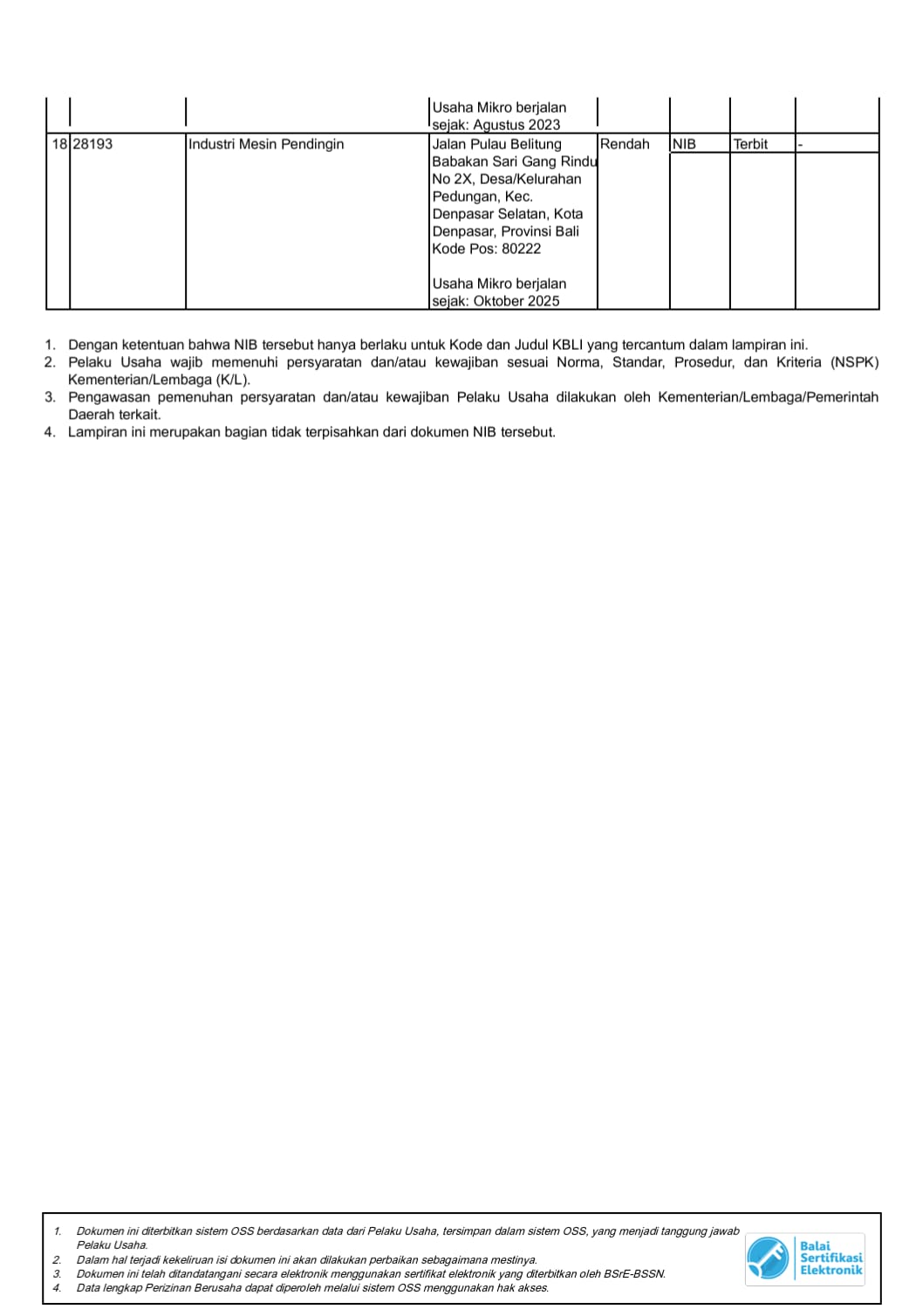Kode KBLI 28193 Industri Mesin Pendingin